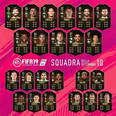 Fifa 19 TOTW 10 Scopri La Nuova Squadra Della Settimana