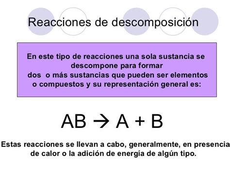 Tipos De Reaccion De Descomposicion Wenda