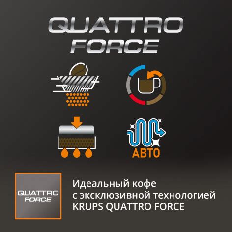 Автоматическая кофемашина KRUPS EVIDENCE EA891810 - купить по выгодной ...