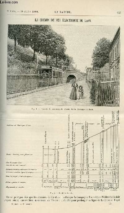 La Nature N Le Chemin De Fer Lectrique De Laon Avec Profil De