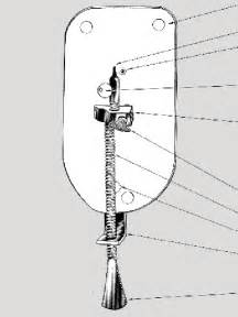 This diagram is of the most familiar of Leeuwenhoek’s microscopes, a ...