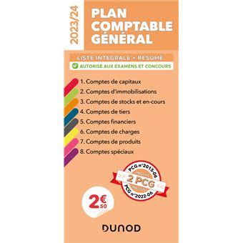 Plan comptable général 2023 24 Liste intégrale des comptes 2023 2024