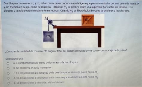 Solved Dos bloques de masas m1 y m2 están conectados por una Chegg