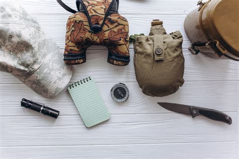 exploring  world  survival gear   choose   survival