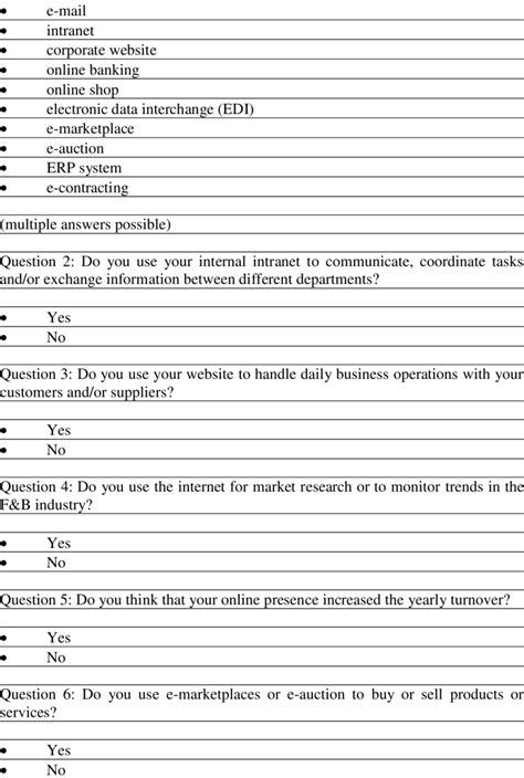 The Survey Questionnaire Question 1 Which Of The Listed E Supply Chain