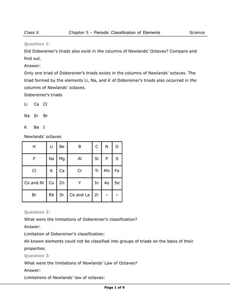 Class 10th Science Periodic Classification Of Elements NCERT Solution