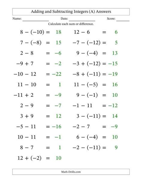 Adding And Subtracting Mixed Integers From 12 To 12 25 Questions