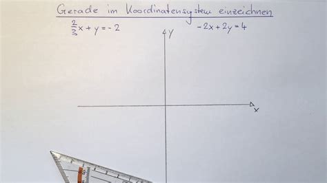 Mathematik Geradengleichung Im Koordinatensystem Einzeichnen Youtube