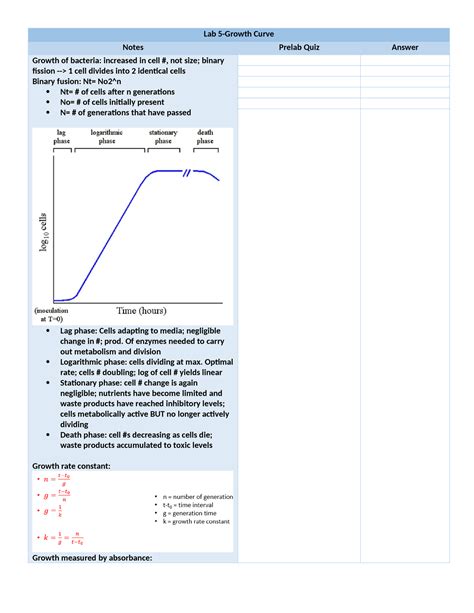 Mcb Final Review Lab Growth Curve Notes Prelab Quiz Answer