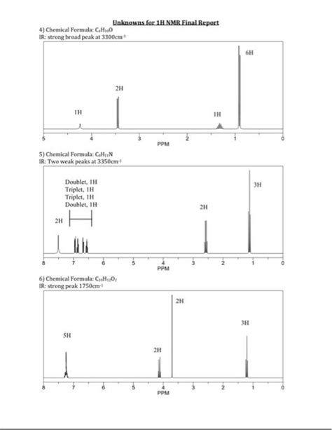 Solved Base On The Chemical Formula Hnmr Spectrum And Ir Chegg