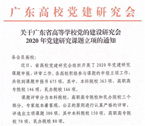 【喜讯】我院1项课题获广东省高校党建研究会2020年度党建研究课题立项 广州应用科技学院 经济与管理学院