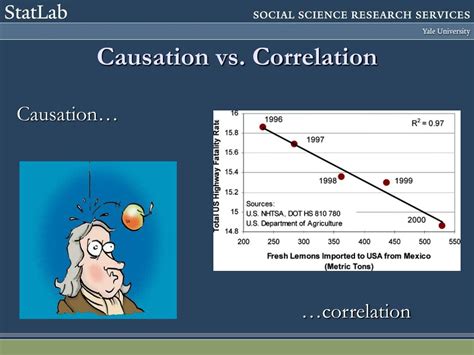 Ppt Writing With Data Incorporating Statistics Into Causal Research