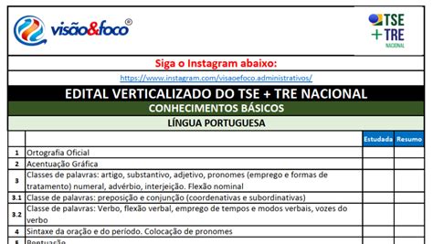 Concurso Tse Unificado Informa Es Plano De Estudos E Edital