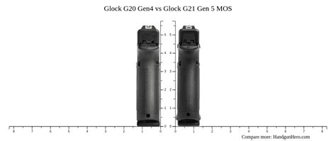 Glock G Gen Vs Glock G Gen Mos Size Comparison Handgun Hero