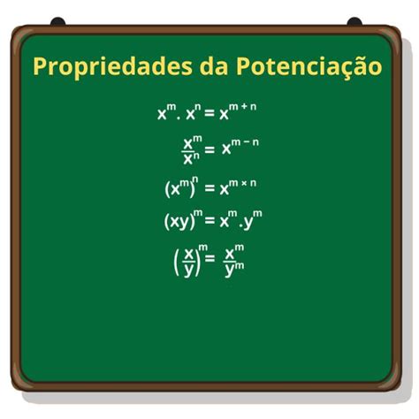 usando o símbolo ou compare as potências Matemática