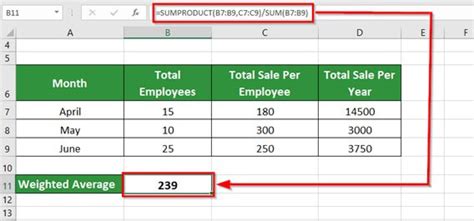 Learn To Calculate Weighted Average In Excel Educba