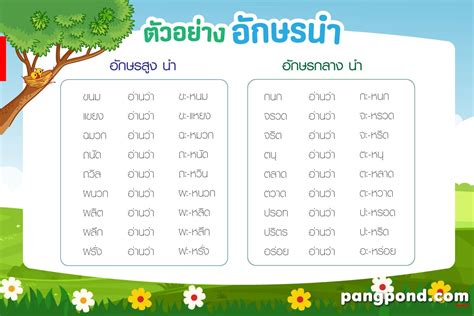 อกษรนำ ห ง เปนสงวา ญ มอะไร 2 ตวหนา LEAD LETTER มอทธพล