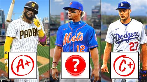 Grading Every Mlb Teams Offseason 2021 Youtube