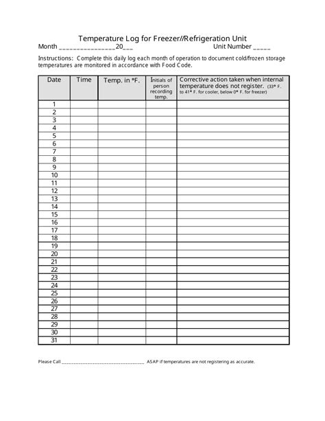 Refrigerator Temp Log Template