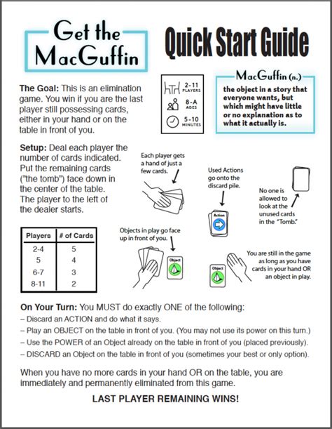 Quick Start Guide What Is It And How To Write A Qsg 44 Off