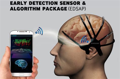 Samsung Prototypes A Brainwave Monitoring Wearable For Early Stroke