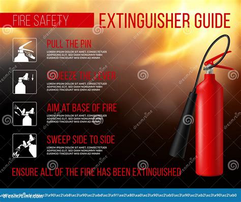 Fire Extinguisher Poster Use Safety Firefighter Manual For Protection