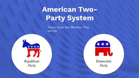 The American Two Party System By Yassin Ben Hadj Youssef On Prezi