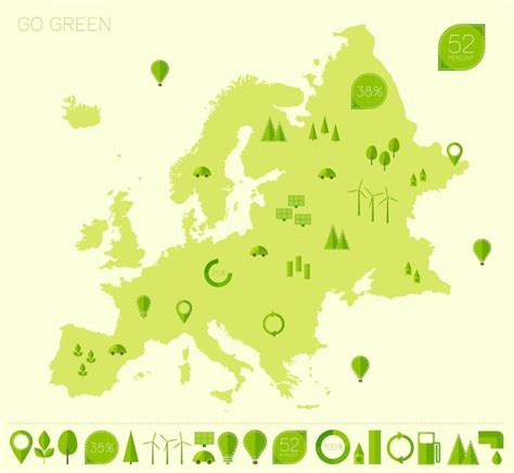 Premium Vector | Europe high detailed map with set of info graphics ecology (eco) elements and icons