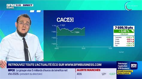 Le journal de votre argent Marchés très nette surperformance des