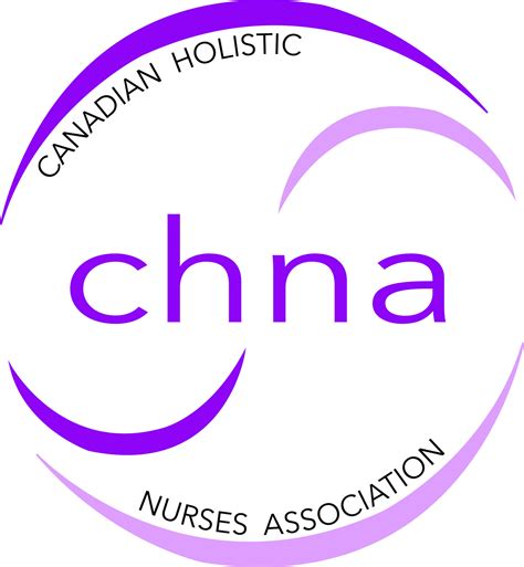 Canadian Holistic Nurses Association