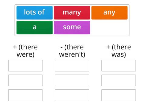 Ff3 Unit 11 Group Sort