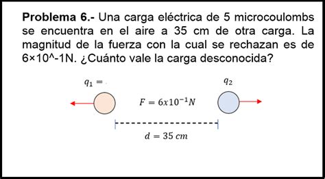 Ejercicios Resueltos De La Ley De Coulomb Ley De Coulomb Ejercicios