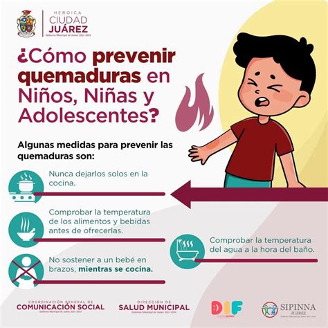 ¿cómo Prevenir Quemaduras En Niñas Niños Y Adolescentes Norte De