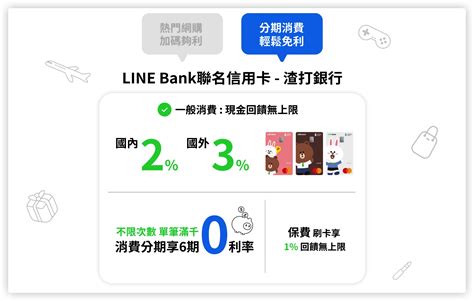 Line Bank 信用卡推出！國內 2、國外 3 現金回饋無上限 蘋果仁 果仁 Iphoneios好物推薦科技媒體