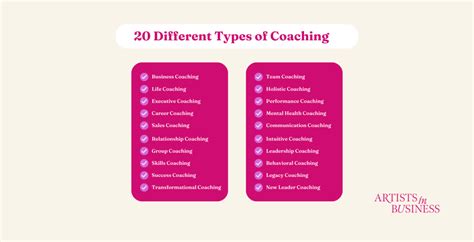 Different Types Of Coaching Artists In Business