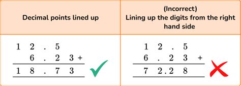 Adding And Subtracting Decimals Gcse Maths Steps And Examples