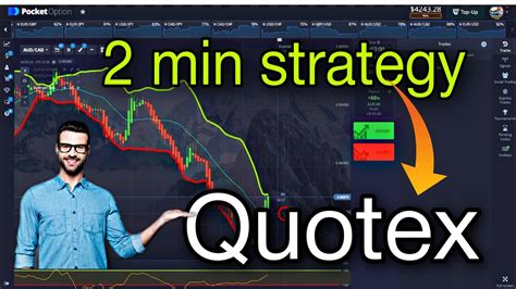 Quotex New Strategy 2 Minute Strategy 15 Second Candle Youtube