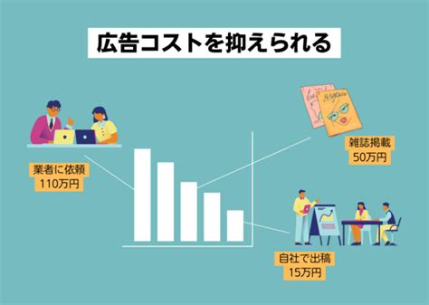 ターゲティング広告の仕組みとは？必要性や種類、基本的な知識を解説 パソコンスキルと資格のscワンポイント講座