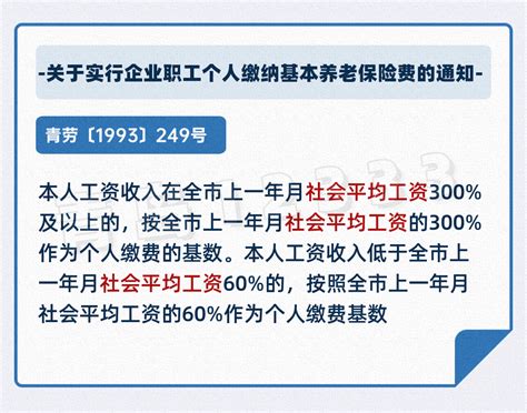 历年平均工资数据更新啦1993~2021年青岛市年度山东省