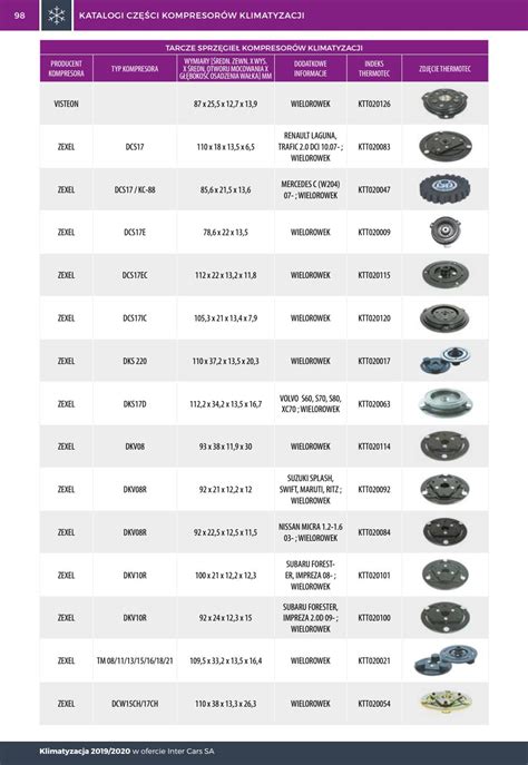 Katalog Klimatyzacja By Intercars Sa Issuu