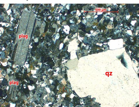 4 Photomicrograph Taken In Cross Polarised Light Of Porphyritic Download Scientific Diagram