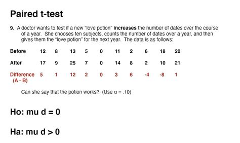 Answered Paired T Test 9 A Doctor Wants To Test… Bartleby