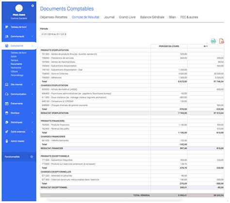 Exemple Bilan Financier Association Sportive Excel