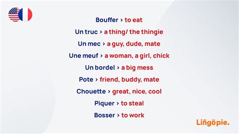 French Slang Phrases And Words You Need To Know Language Tips