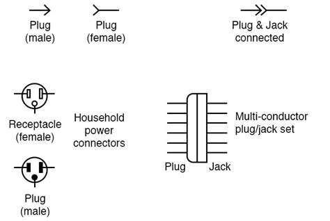 Schematic Symbols Cheat Sheet