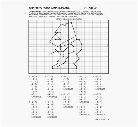 Cartesian Plane Drawing Coordinate System And Shapes Processing Org