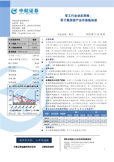 军工行业动态周报：军工集团资产运作面临加速