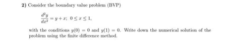 Solved Consider The Boundary Value Problem Bvp Chegg