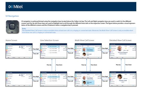 Mitel 6869i Sip Phone Quick Reference Guide Support