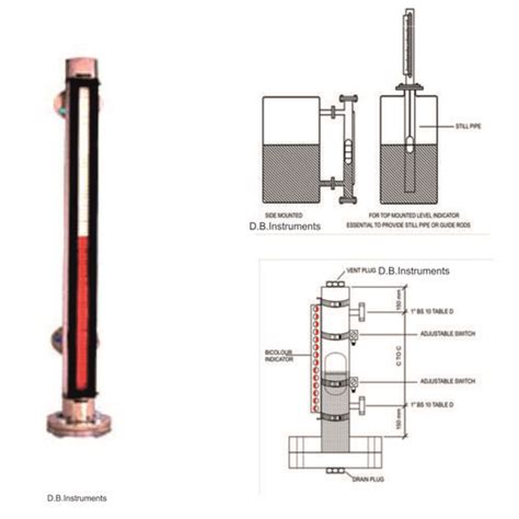 Side Mounted Magnetic Level Indicator Manufacturer Supplier Exporter